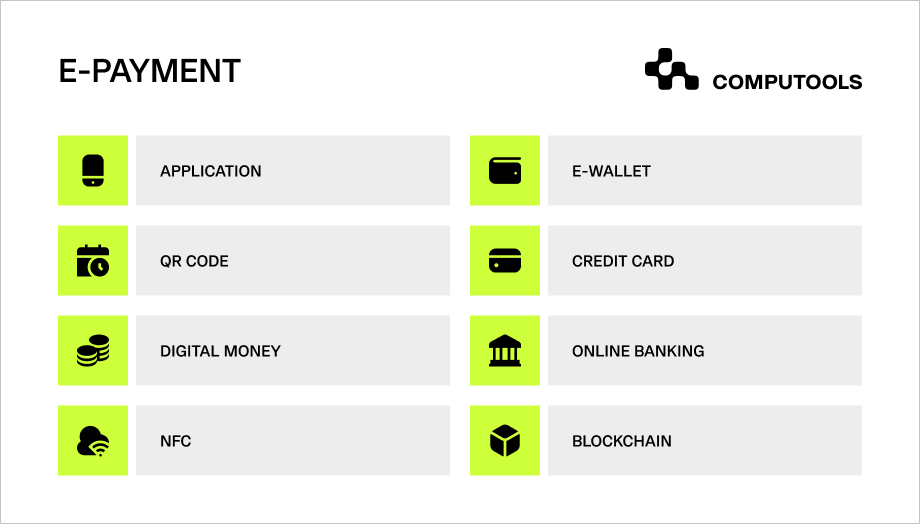 E-payment table