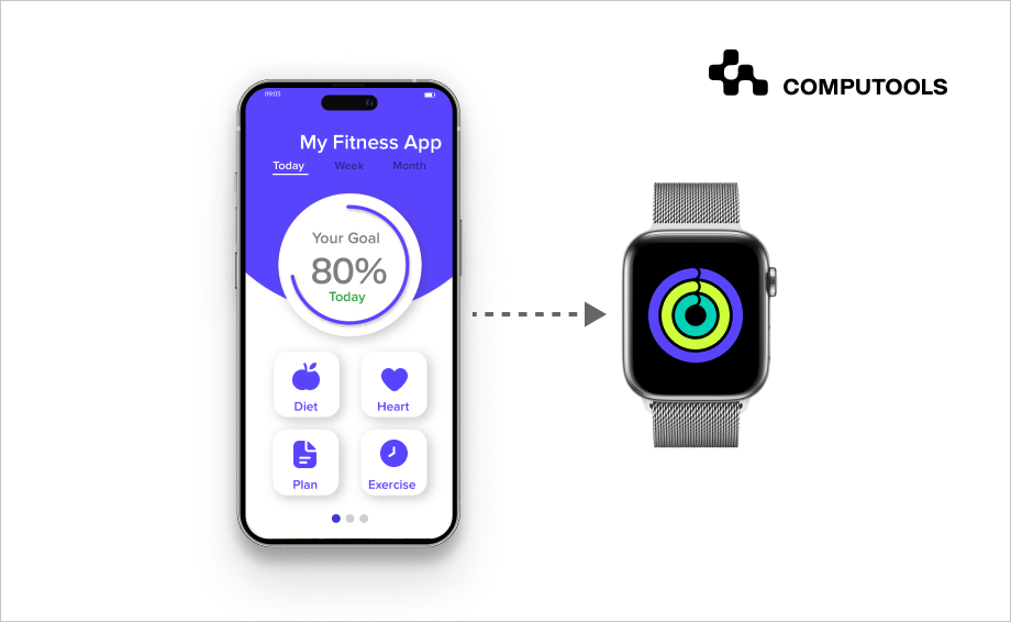 Fitness app and fitness watch