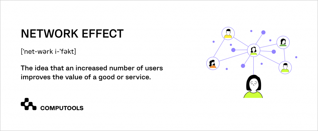 Network effect explanation