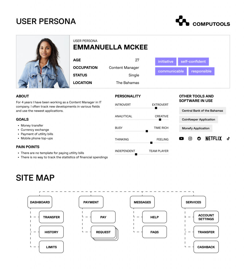 User persona design for Caribbean bank