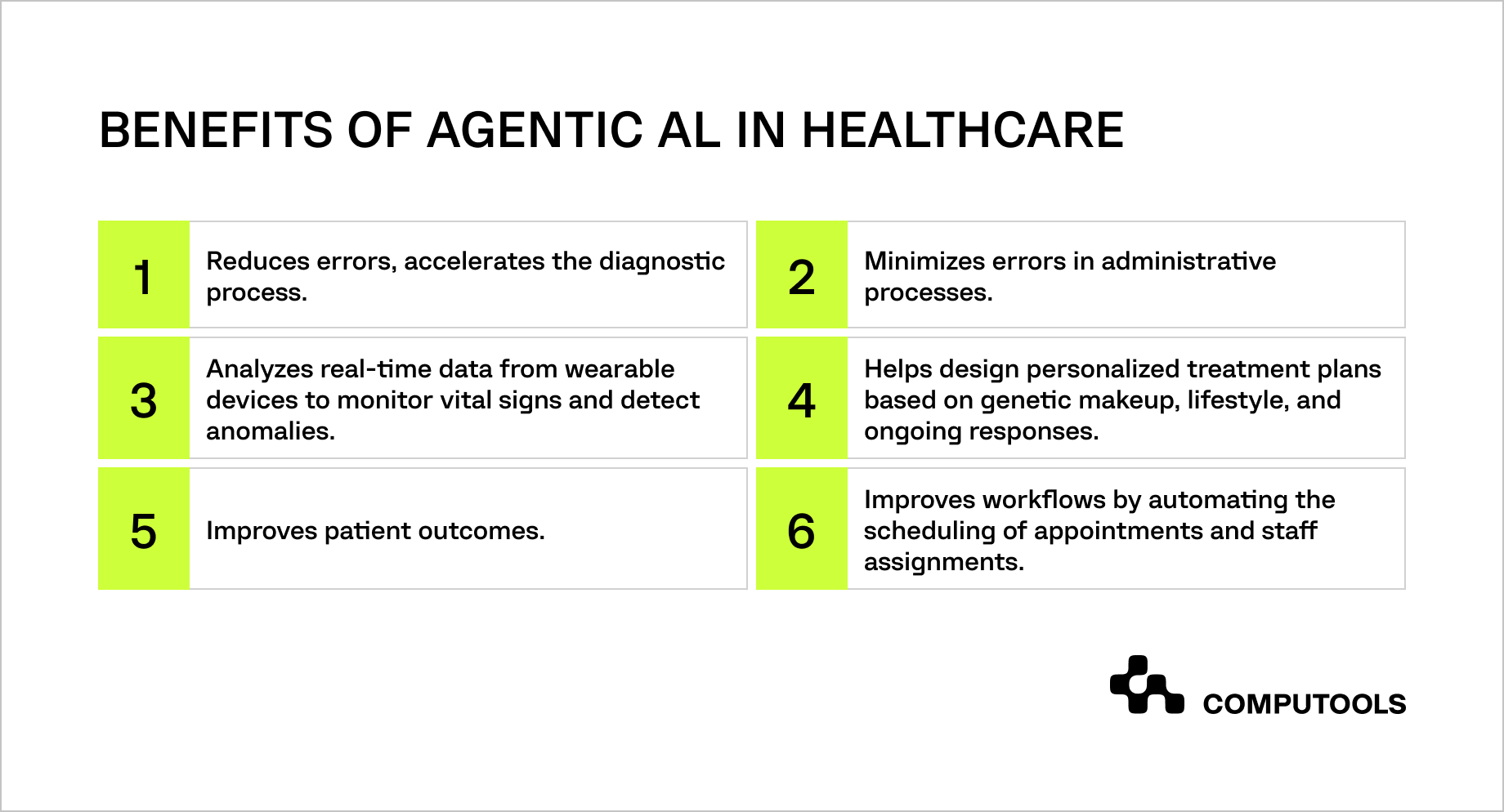 Benefits of Agentic AI in healthcare