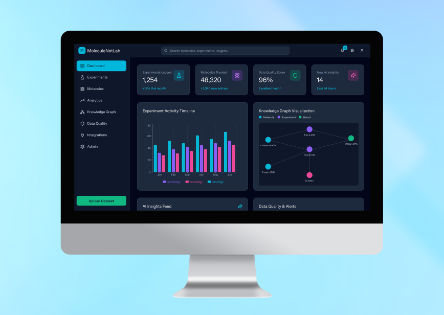 MoleculeNetLab case image
