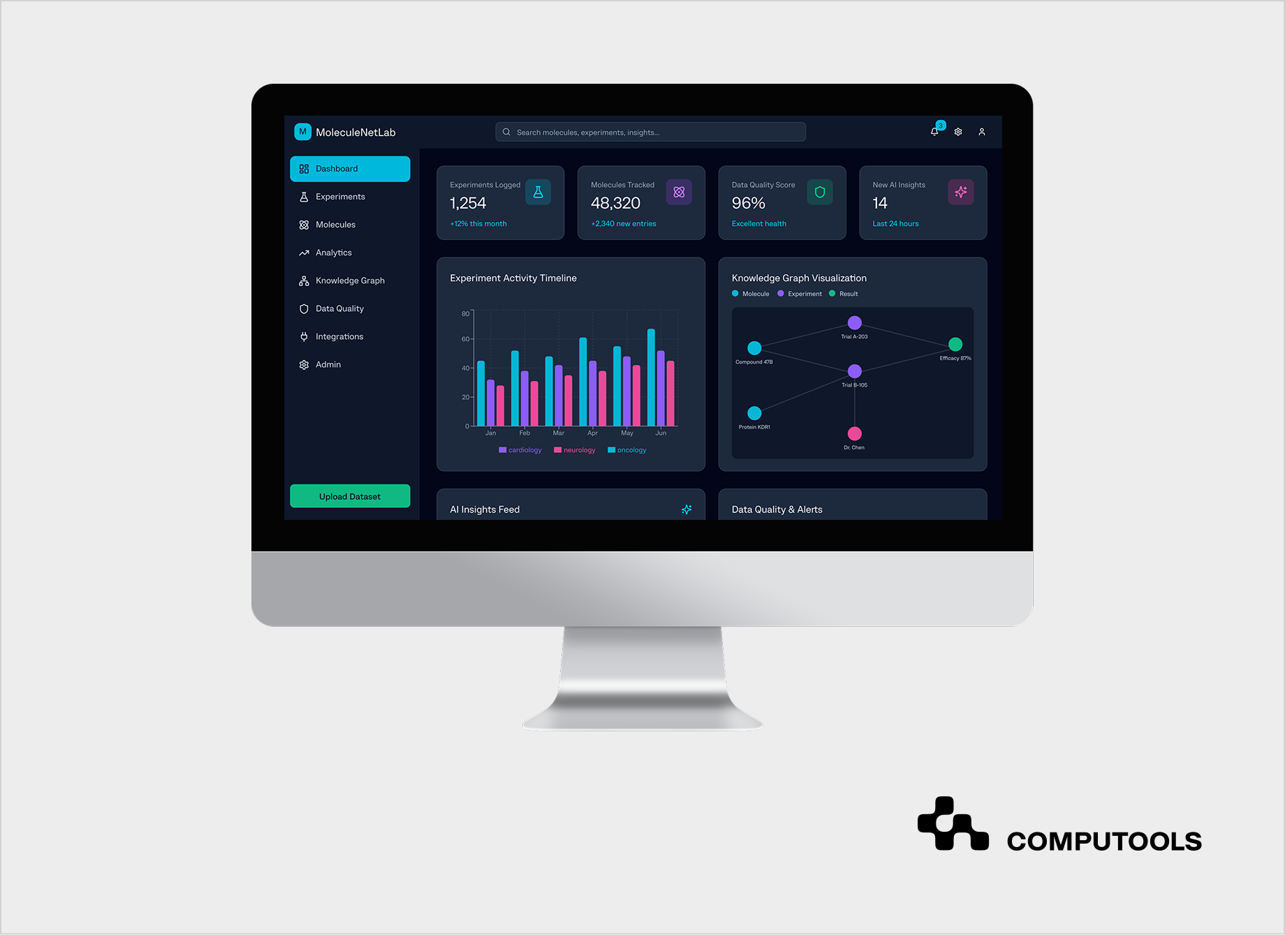 MoleculeNetLab project screen