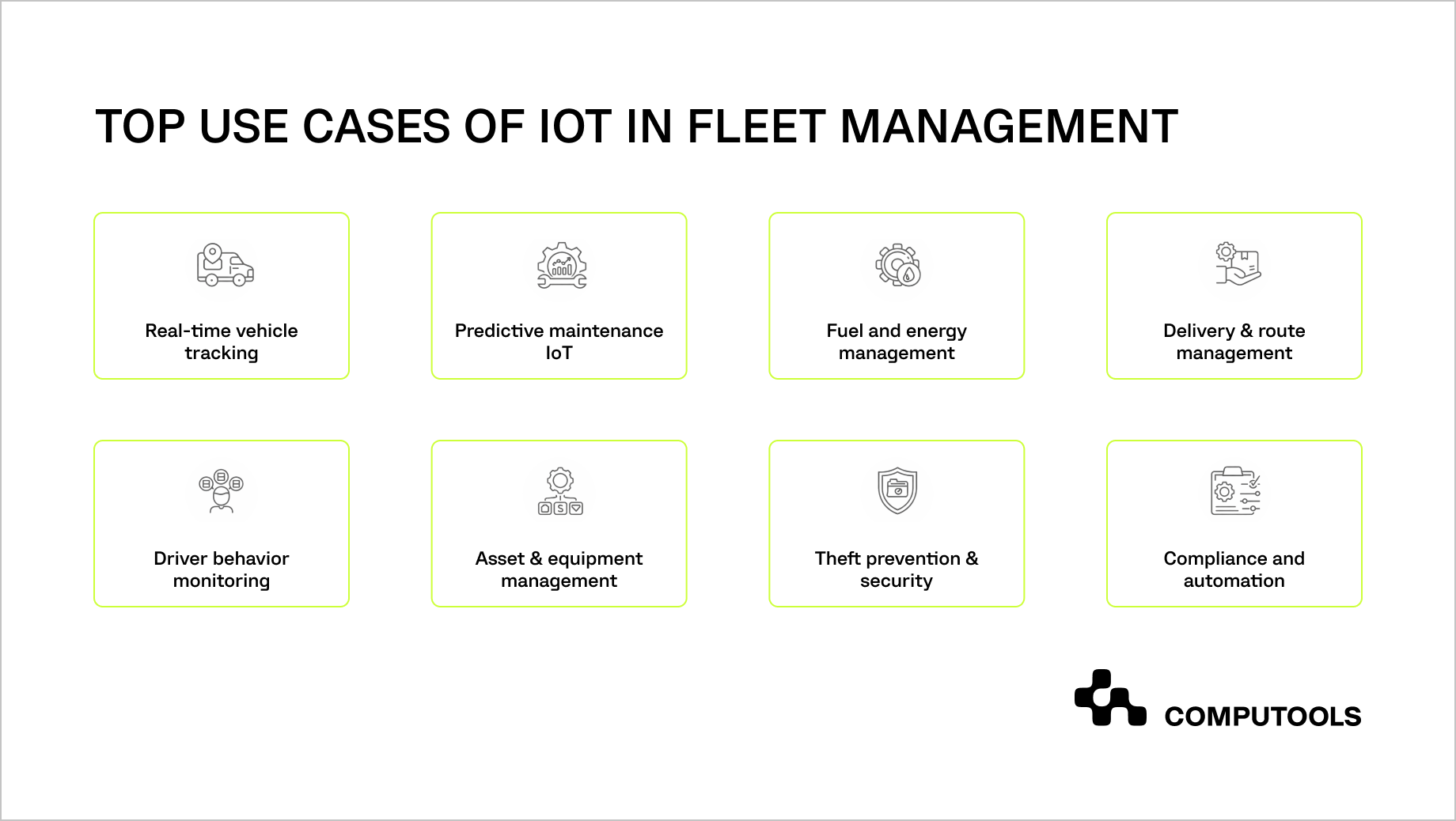 Top use cases of IoT in fleet management