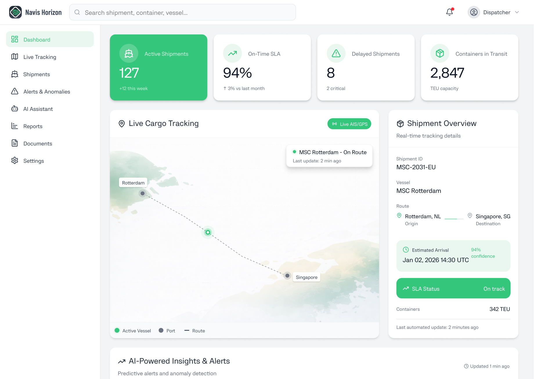 a dispatcher workspace in Navis Horizon