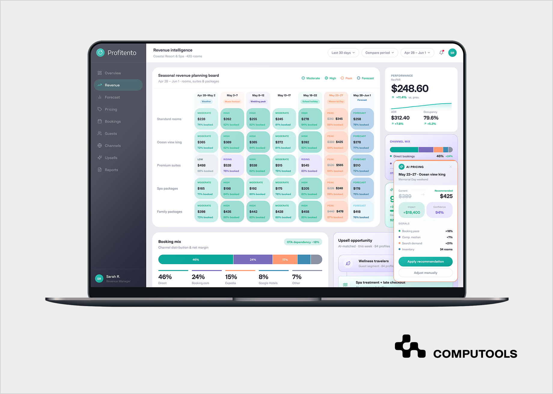 Profitento case study screen