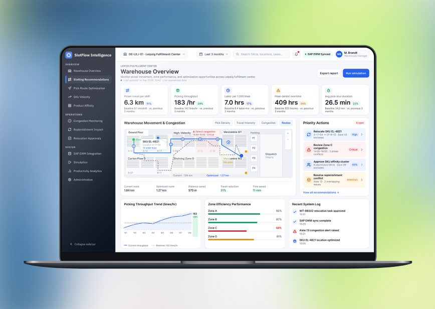 SlotFlow Intelligence case image